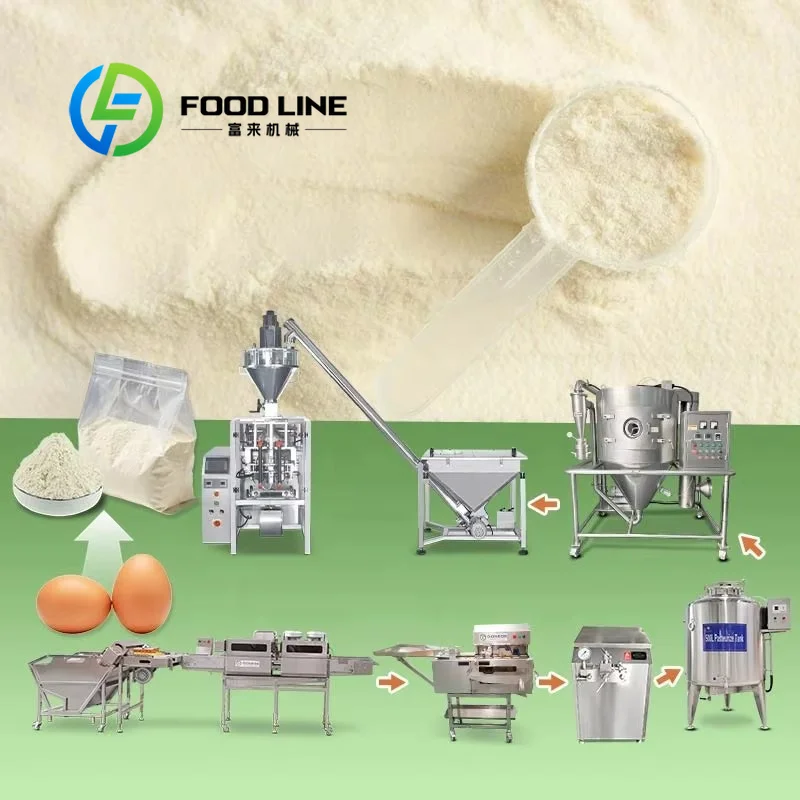 Food Snacks With Protein - Linia do produkcji na dużą skalę