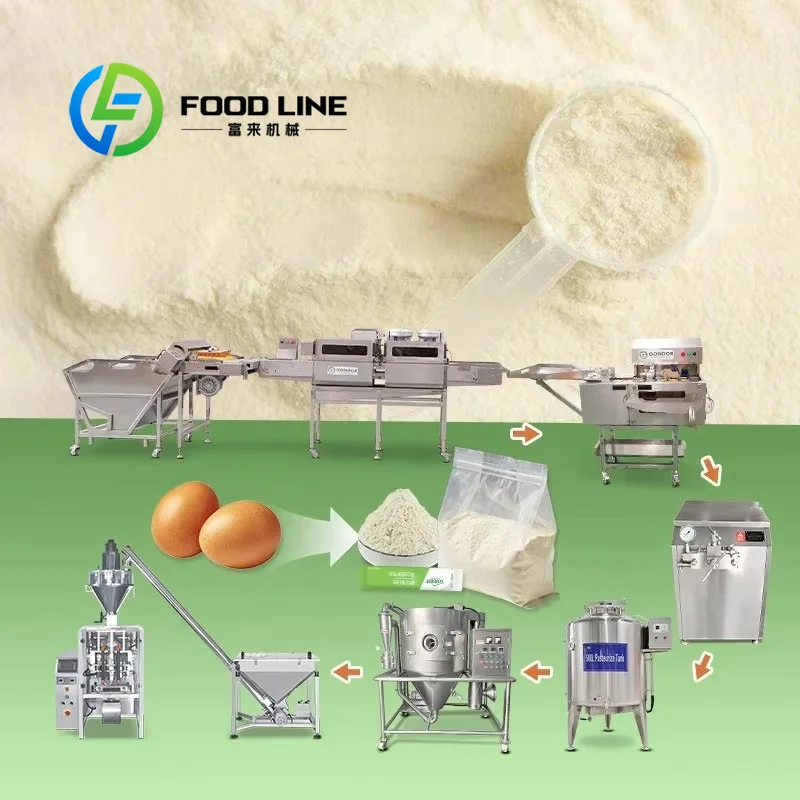 W pełni automatyczna linia do  – Food Snacks With Protein recenzja i cena