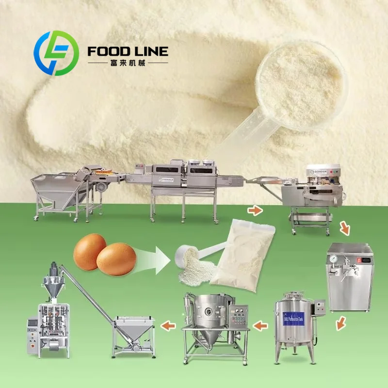 Linia produkcyjna WPC, urządze – Food Snacks With Protein recenzja i cena