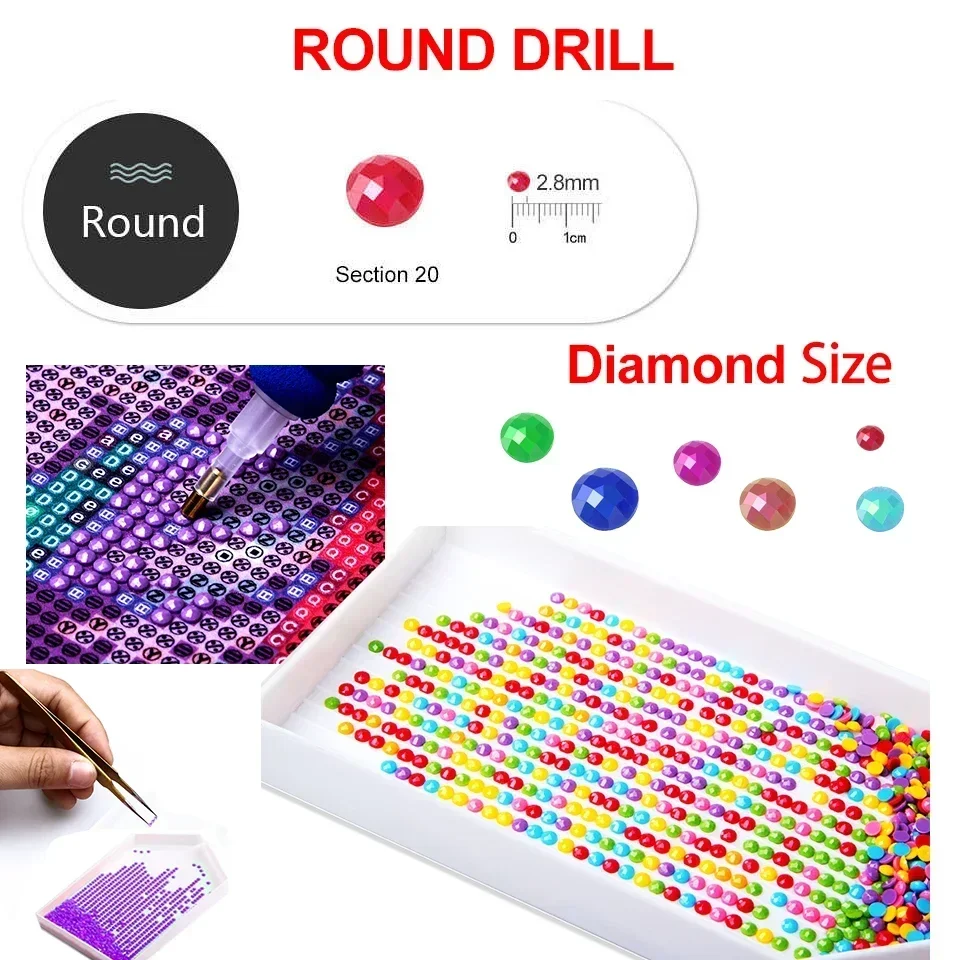 Zestawy do malowania diamentam – Fruit Roll Up recenzja i cena