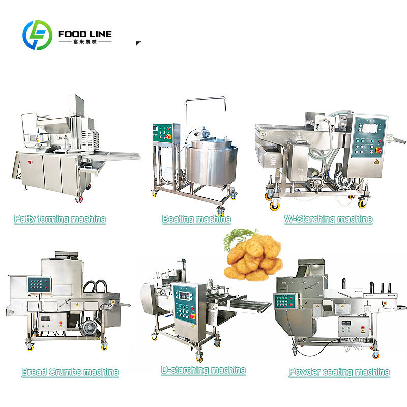 FOODLINE Dostosowana, łatwa w  – Food Snacks Easy recenzja i cena